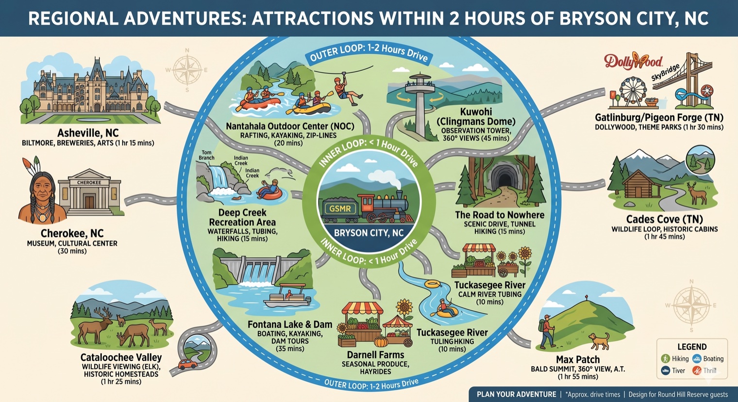 Illustrated map of regional attractions within 2 hours of Bryson City, NC — showing Deep Creek, Nantahala, Fontana Lake, Asheville, Gatlinburg, and more